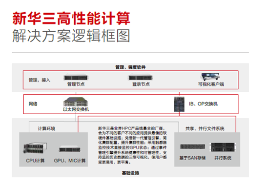 楓楊外國(guó)語學(xué)校東校區(qū)